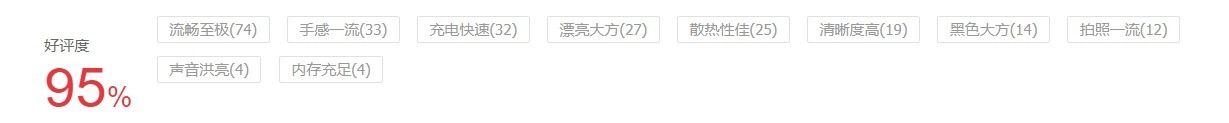 小米12|春节购机不踩坑指南:这两款国产旗舰好评率高达95%,可闭眼入!