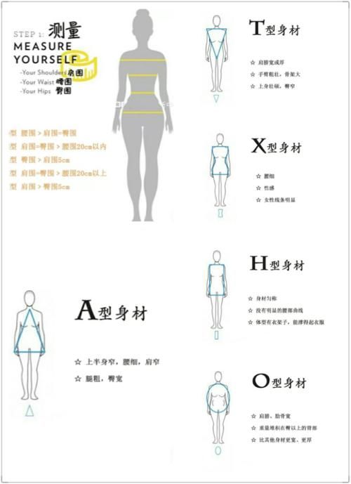 想要穿搭显高级，4个搭配思路，3个技巧，让你的穿搭不迷路