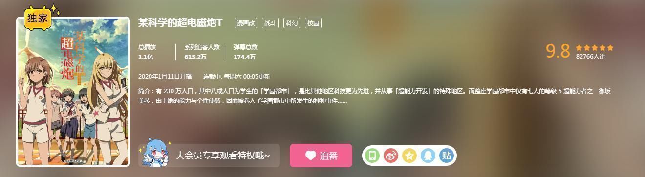 刀剑|七月新番评分榜,只播了一集的动漫拿下榜首,“刀剑”差点没上榜