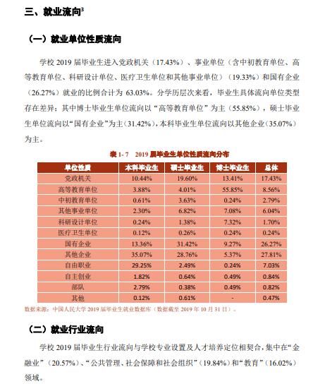 人大19人被退学13人是博士，熬过了高考，考上博，却没坚持到毕业