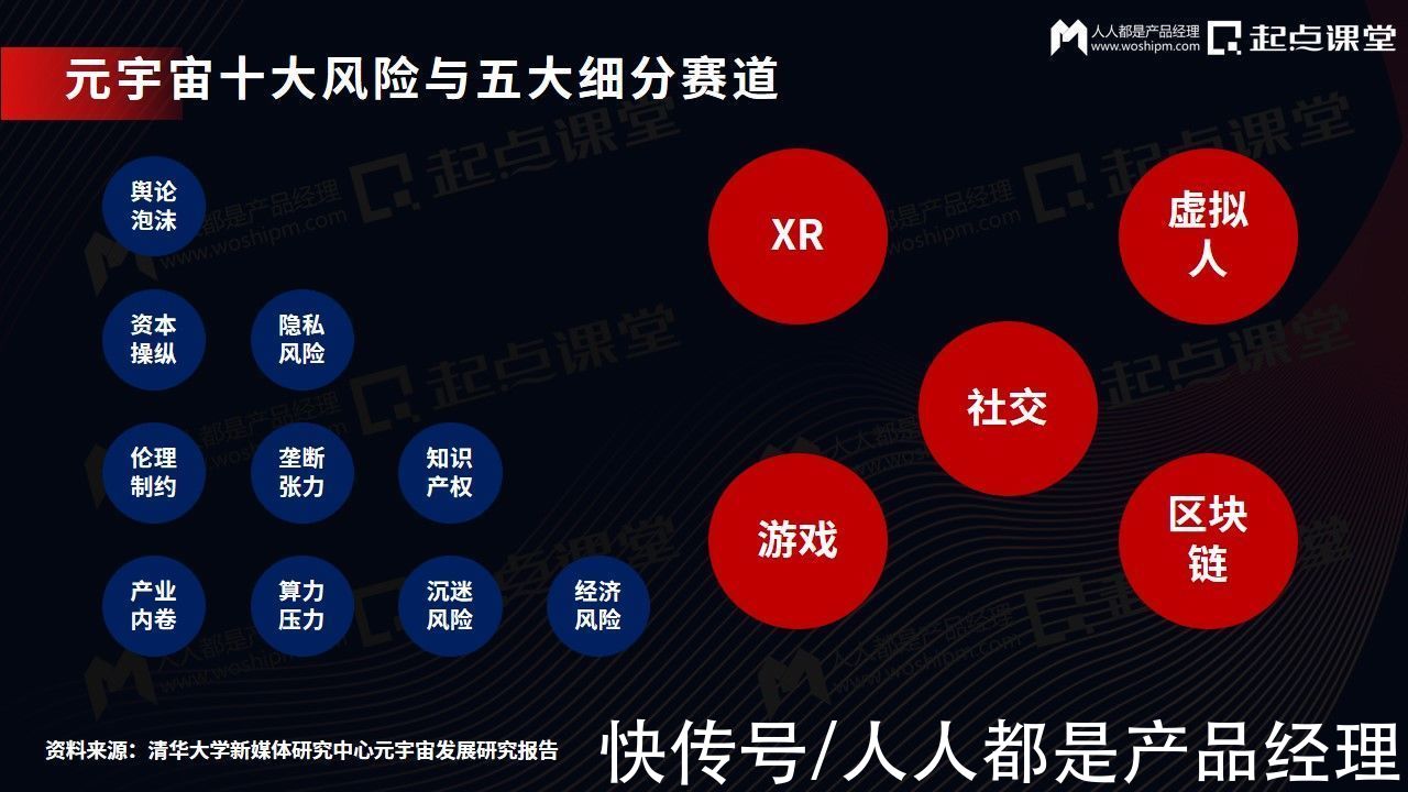 王奇|声网Agora王奇：信息革命中的社交娱乐与实时互动