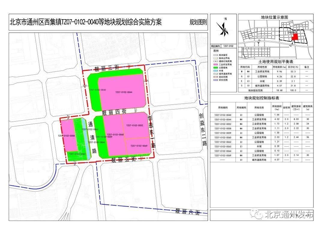 地块|重磅！通州这个国家级产业园又有两个地块成交！将建这俩大项目