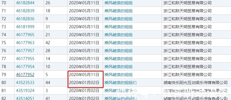 浪姐|披荆斩棘的哥哥开播，霍尊的 2 种结局已注定