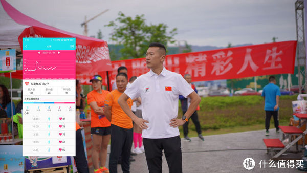 運動|有專業運動手表了，為啥還要再買？因為它功能多，還能監測心電！