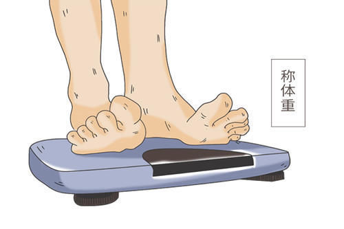 61kg等于多少斤体重 61kg等于多少斤体重