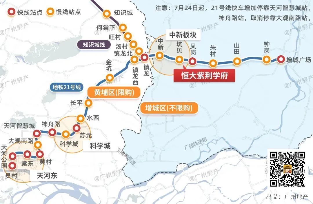 儿童乐园|网签一年激增近2倍!广州东杀出一匹“黑马”