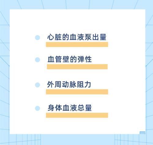 黄春萍|血压低于这个值，可能比高血压还危险！医生教你正确应对方法