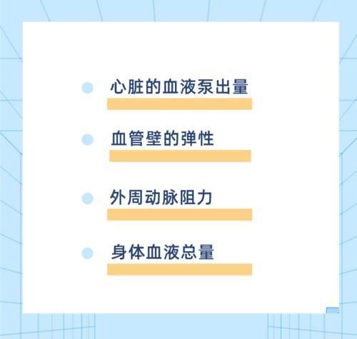 黄春萍|血压低于这个值,可能比高血压还危险!医生教你正确应对方法