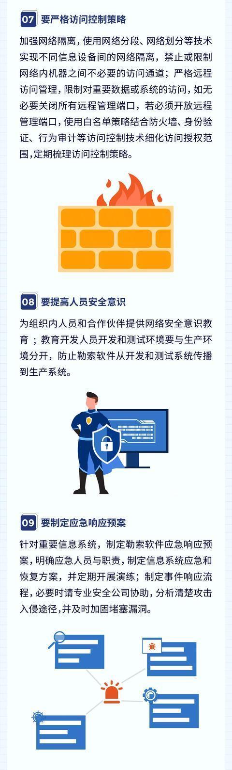 防范|图解｜勒索软件防范指南