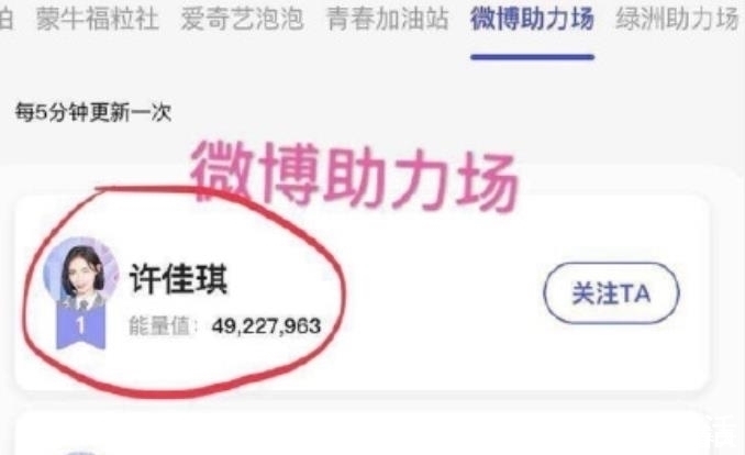 最新排名虞書欣依然第一,其它人重新洗牌,許佳琪慘落第七