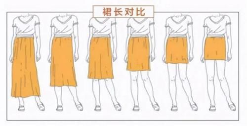 小个子女生春天裙子，记住这3个“技巧”，150穿出165即视感