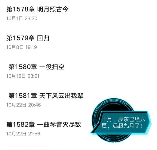 更新|判断失误,辰东又更新了,《圣墟》十月更新已经超过九月