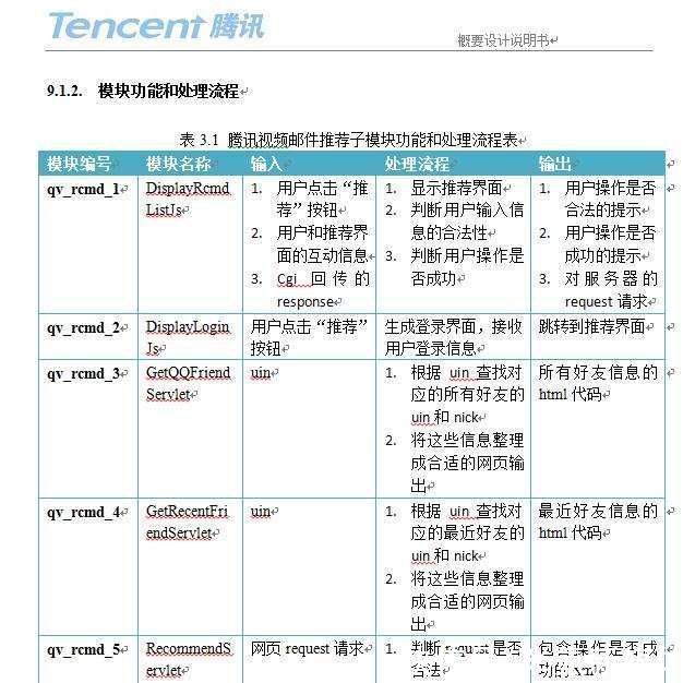 架构|吴涛：互联网产品研发流程概论（下）