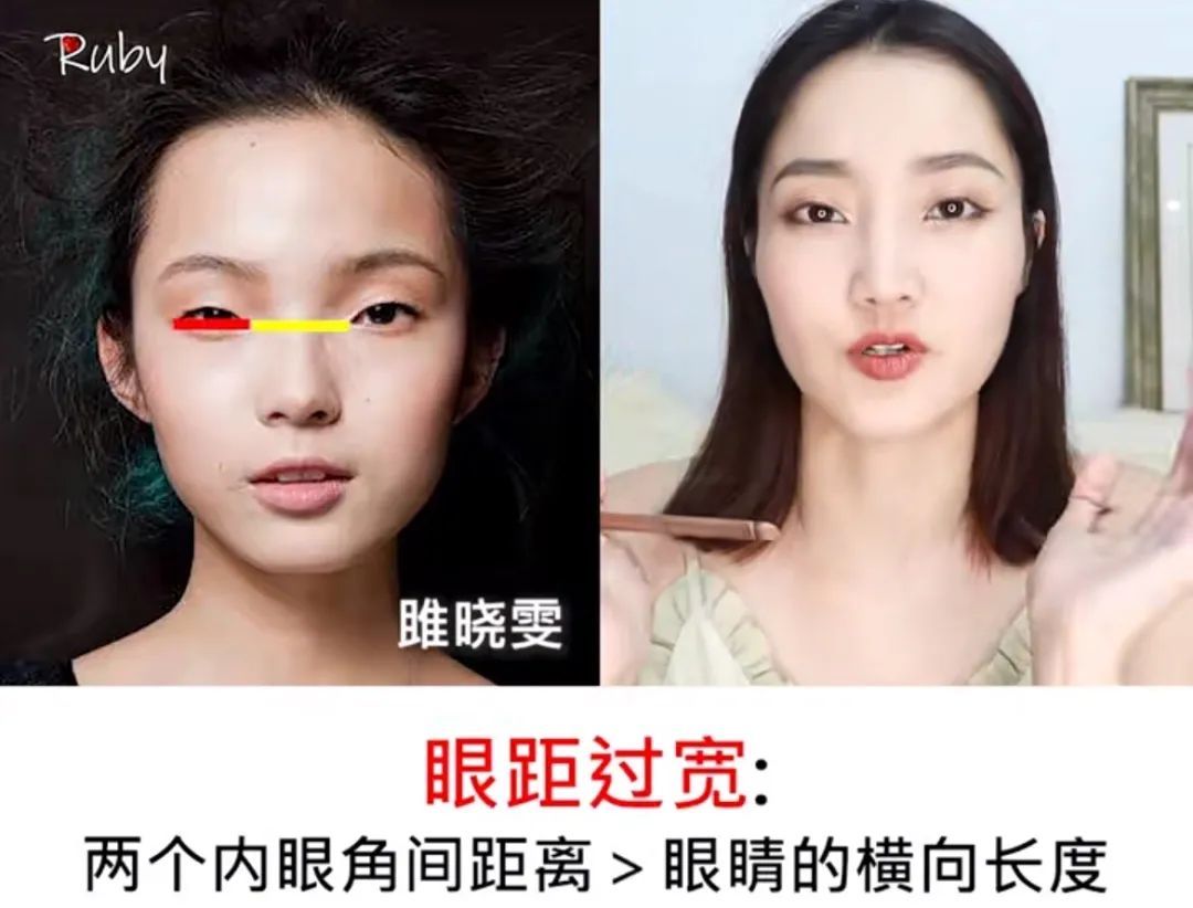 眼睑|双眼皮、大眼睛已经过时了，现在的美女标准是这样..