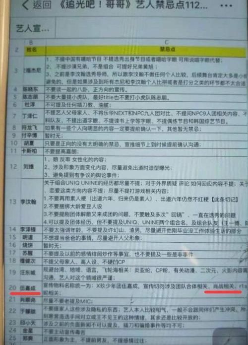 禁忌即热点？《追光吧哥哥》收视低迷，肖战又惨成“热度”保障