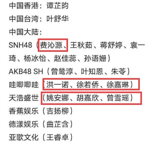 《创4》收官,《创5》学员名单曝光,网友:C位第一次毫无悬念