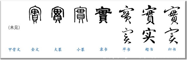 礼节|越原始，越深刻 – 重新理解汉字本义 │ “实”事求是