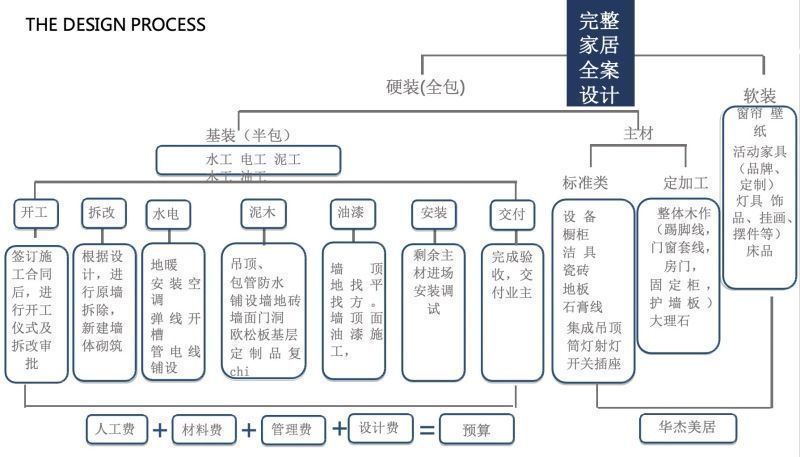 官方旗舰店|婆婆把132平米的房装修成这种现代风格,一进门就看呆了