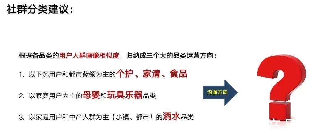 母婴|千亿零售企业「私域运营方案」公开：这3个知识点值得抄