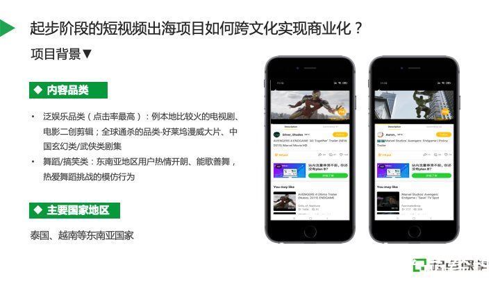 产品|不同业务模式下的产品商业化实践探索