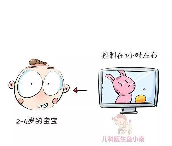 小南|看电视对宝宝伤害到底有多大医生你想象不到!伤眼睛只是次要