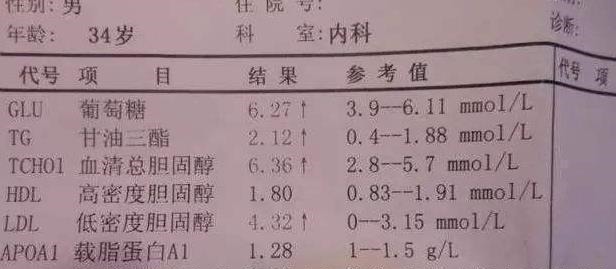 他汀类药物|血脂化验单怎么看？他汀药要吃多久？医生：4个数字看懂报告