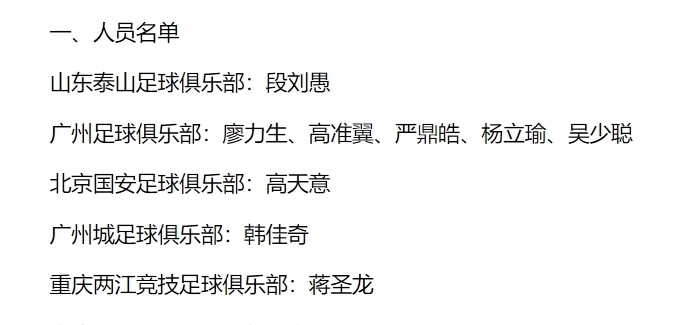 泰山新星|国足官宣补充征调10人，广州5人及泰山新星，李霄鹏的思路明确了