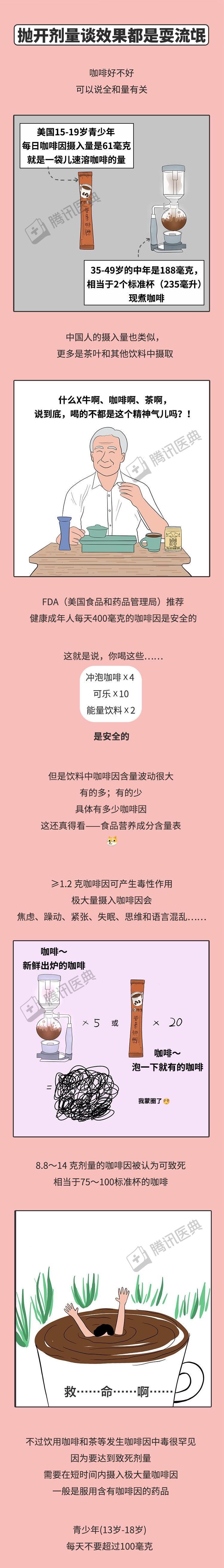 告诉|咖啡那么难喝，为什么那么多人喜欢？今天告诉你答案！