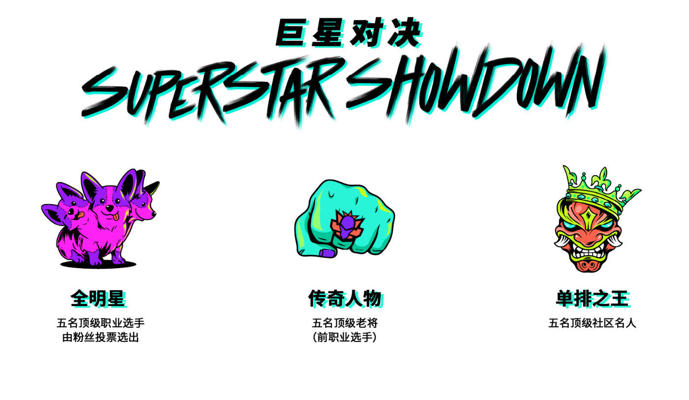 联盟|《英雄联盟》2020 全明星赛将于 12 月 18-20 日举行
