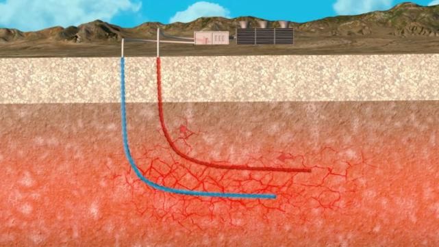 你知道干热岩是什么吗