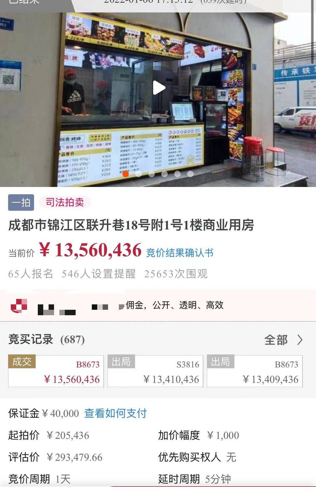 成都|16平米小吃店拍出上千万元？成都春熙路一商铺被法院拍卖 成交价1356万元