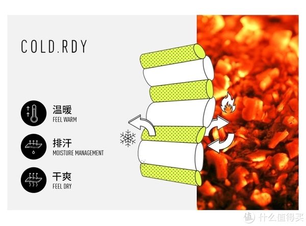 运动鞋 双十一阿迪达斯天猫店跑鞋攻略