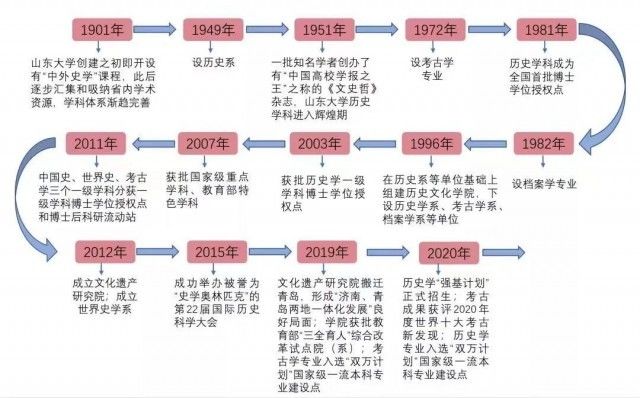 梦幻|高校与《人世间》梦幻联动！网友问：分数线多少？