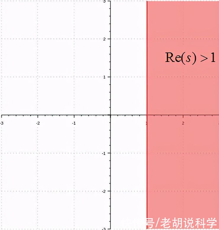 数学中的宇宙本质——超越无限，解析延拓及其在量子物理中的应用