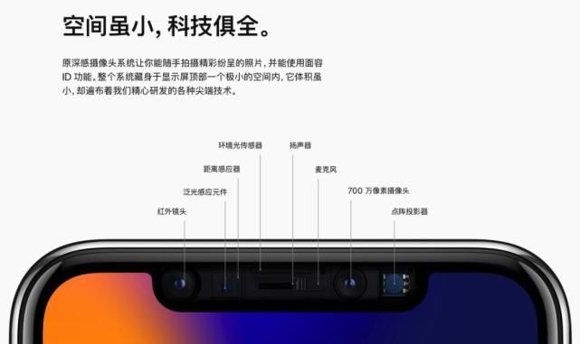 id|为什么国产手机已经量产屏下相机，而苹果还在用“丑陋”的刘海？