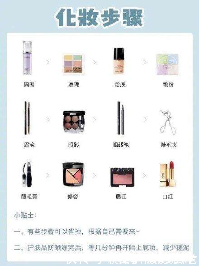 紫外线 学生涂防晒霜的步骤是怎么样的呢?到底是先涂隔离还是先涂防晒?