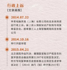北京高院|索赔100亿！停售苹果iPhone？上海一公司出手