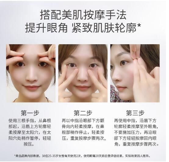 安娜柏林4月换季期护肤精品，焕活迷人眼眸