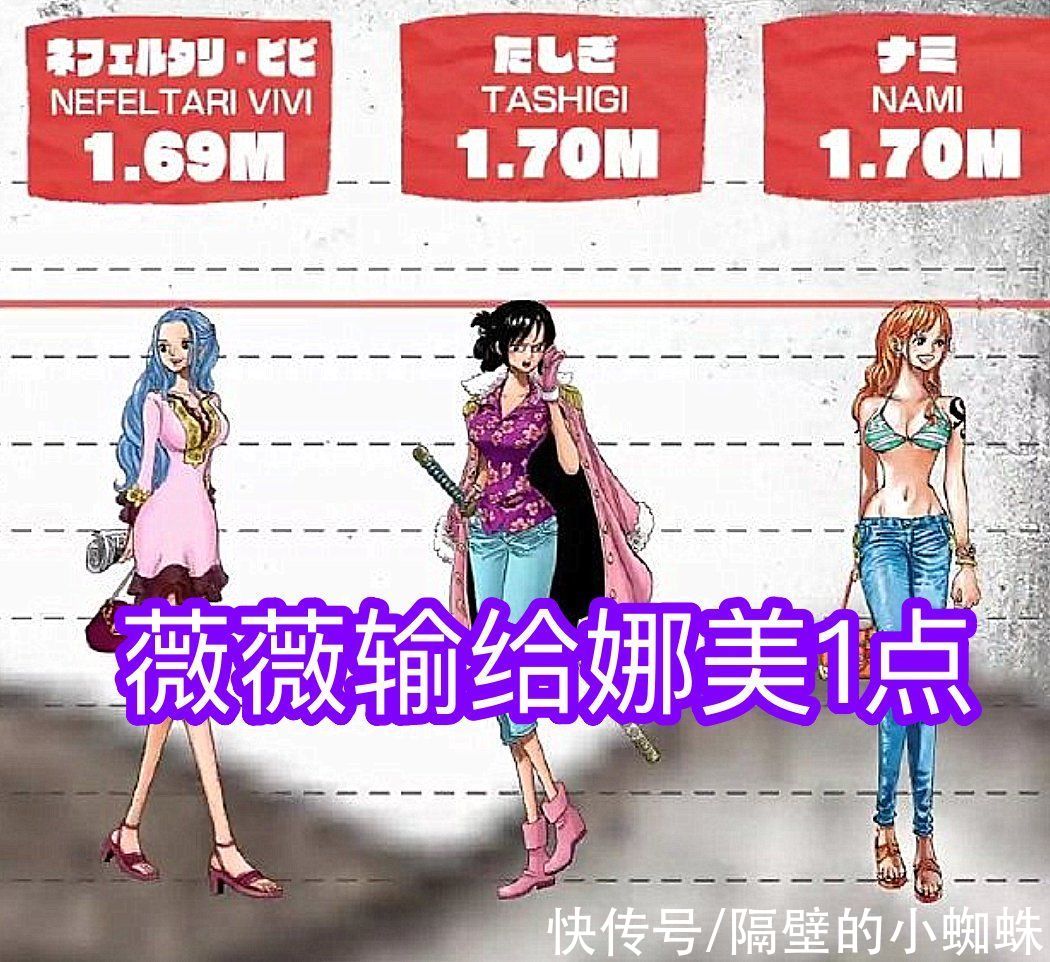 加洛特|尾田再添证据！加洛特是草帽团“第十人”的唯一人选，大和别想了