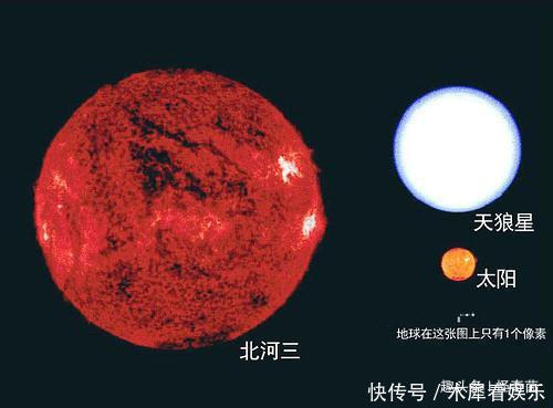 宇宙究竟有多大?天体对比图告诉你答案,看完颠覆认知