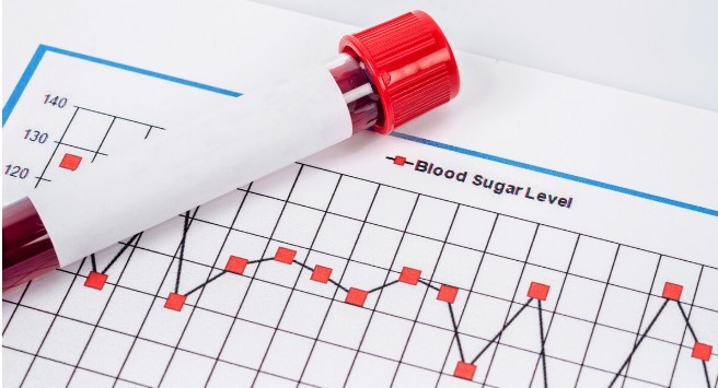 肖蒙|身上三处不疼，恭喜，糖尿病还没有，若你占一个，3菜尽量少吃