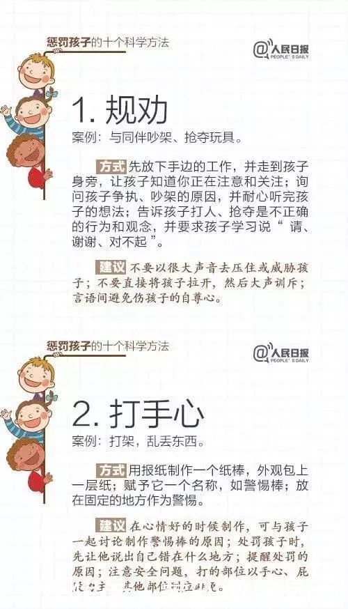 表扬|人民日报:15个表扬孩子和10个惩罚孩子的科学方法,家长必读!