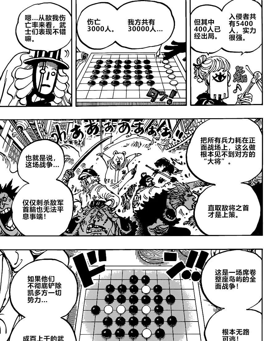 1003话分析!凯多热身完毕,开启人兽形态!