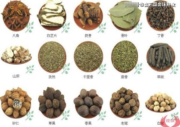 防腐|香料，你知道在卤味制作中都有哪些作用吗？