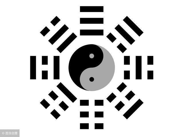 黄帝内经|有人说《易经》《黄帝内经》是开启宇宙奥秘的金钥匙，可信吗