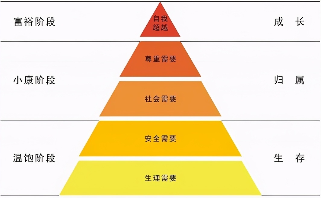 数学系|北大数学系“扫地僧”韦东奕爆红:层次越高,活得越简