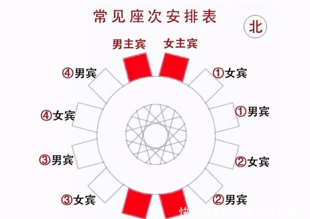 长辈|饭桌上的规矩和礼仪,那都是不能丢的老理儿,自己孩子也应该学学