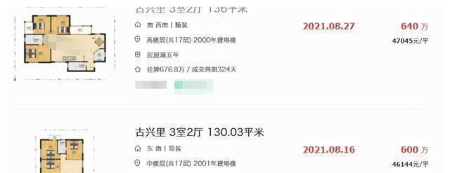 老破大|未来2个月厦门这些房源就算降价也别碰