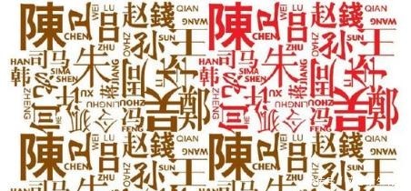 越来越少|中国这三个姓氏,常被误认为日本人,你见过吗!