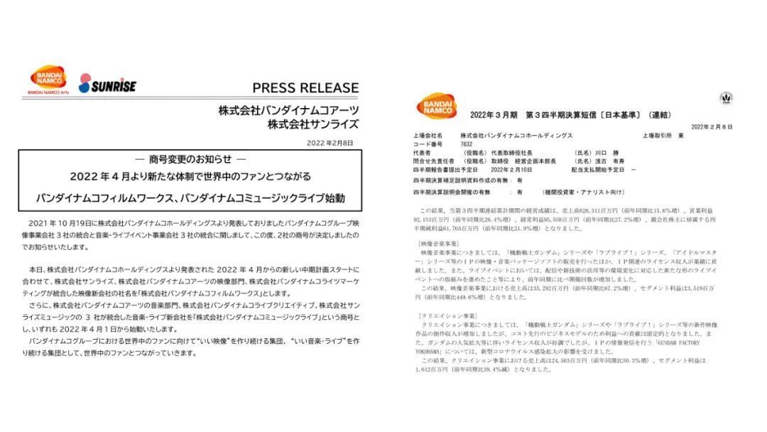 万代|制作高达、银魂与LL动画的日升消失:钱不是万能的,是万代的?